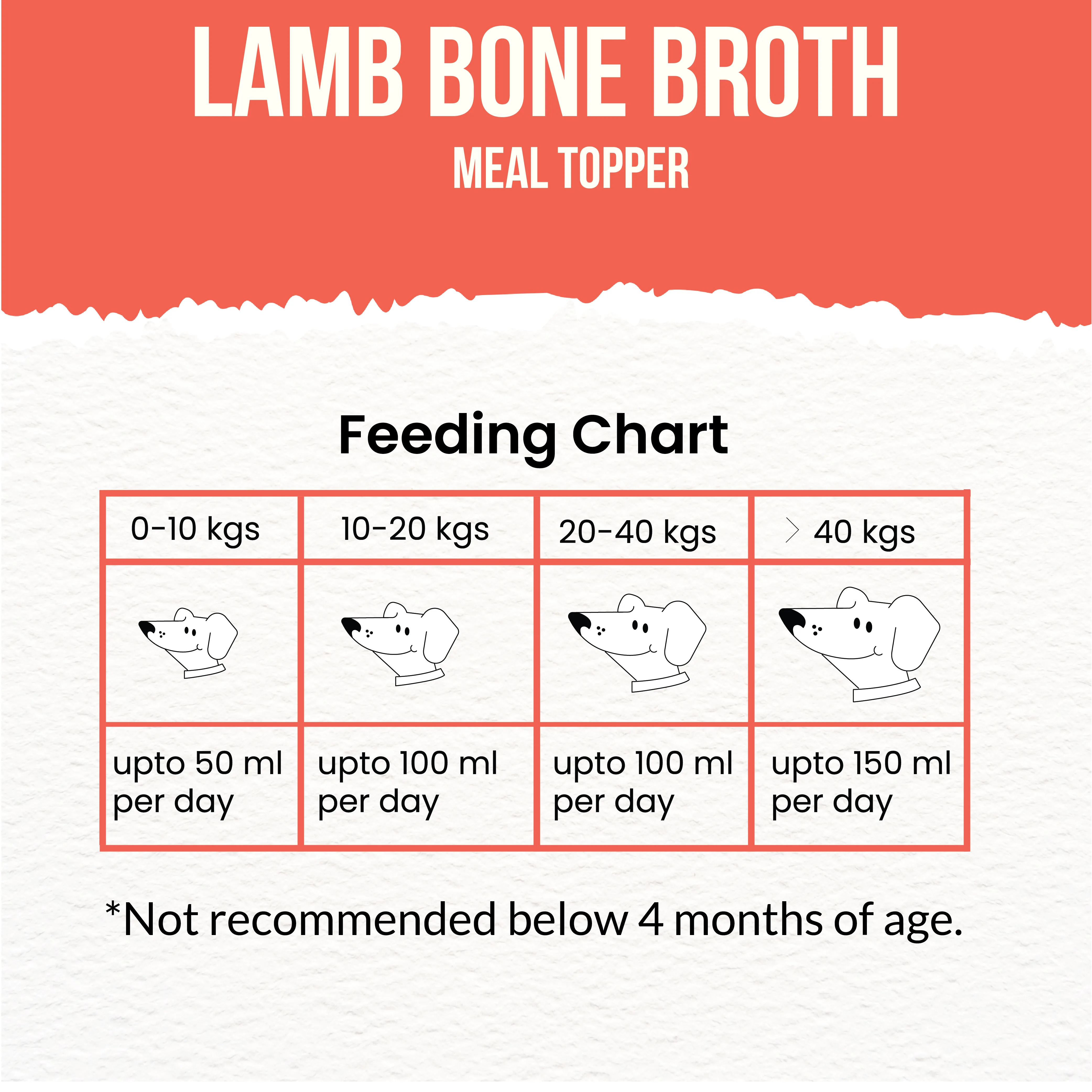 Goofy Tails Lamb Bone Broth for Dogs and Puppies Buy 1 Get 1 (BOGO)