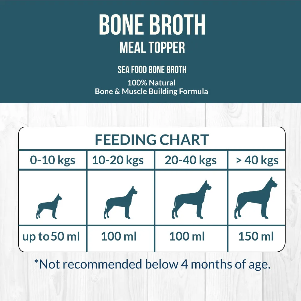 Goofy Tails  Sea Food Bone Broth for Dogs and Puppies Buy 1 Get 1 (BOGO)